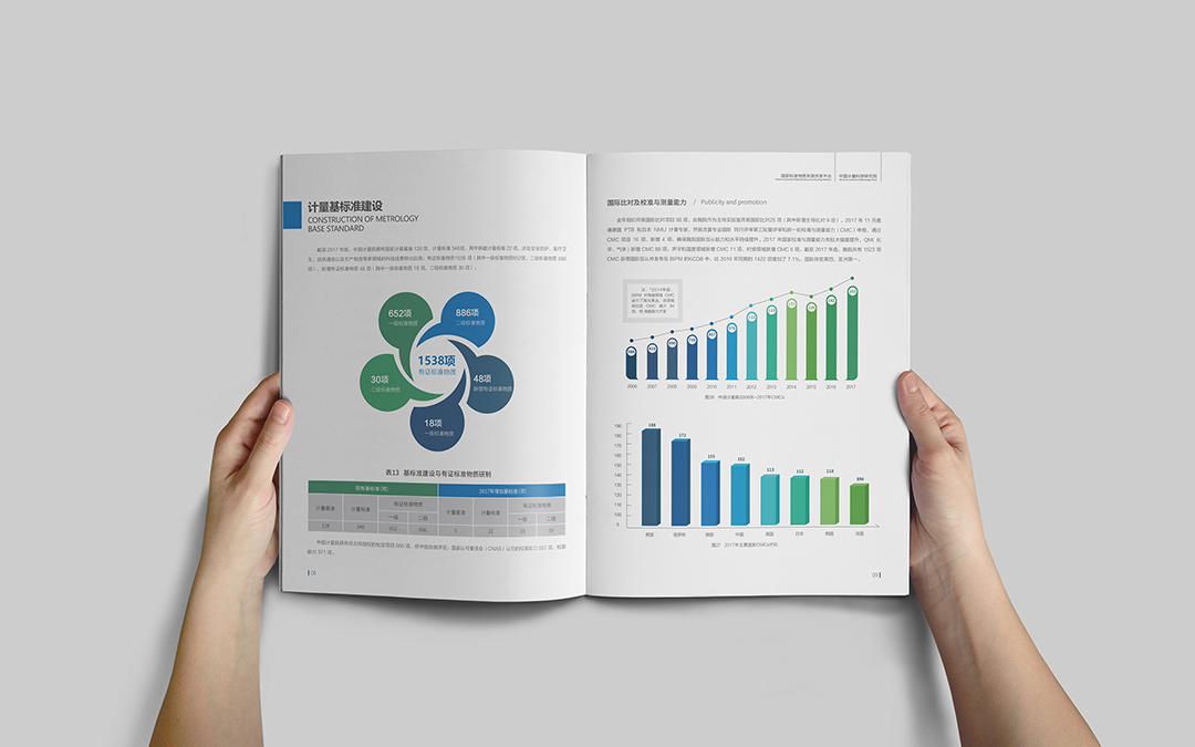 中國(guó)計(jì)量院