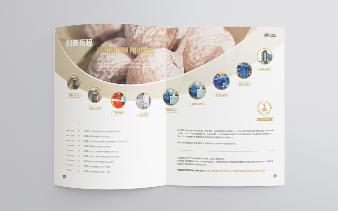 鋼研靜壓工程技術中心